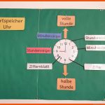 Grundschultante: Wortspeicher Uhr Fuer Arbeitsblatt Uhrzeit 3. Klasse
