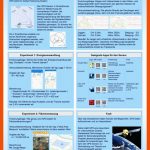 Gruppe 5: Experimente Mit Dem Gps-sensor - Mascil Ph Freiburg Fuer Himmelsrichtungen Arbeitsblatt Pdf