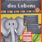 Gruppenpuzzle Zu Den Kennzeichen Des Lebens â Unterrichtsmaterial ... Fuer Sind Pflanzen Lebewesen Arbeitsblatt