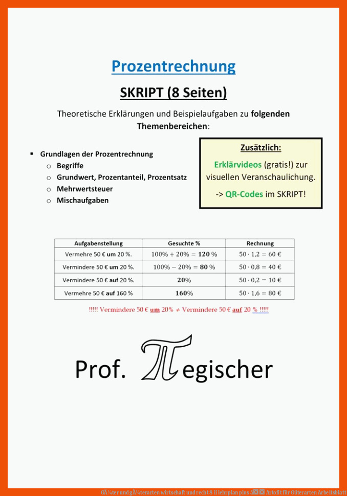 GÃ¼ter und gÃ¼terarten wirtschaft und recht 8 ii lehrplan plus â Artofit für güterarten arbeitsblatt