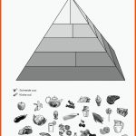 HÃ¤ufigste Suchbegriffe Fuer Ernährungspyramide Arbeitsblatt Pdf