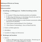 Handbuch U3 â Betreuung Von Kleinstkindern â Kita-praxis Fuer Portfolio Kindergarten Arbeitsblätter