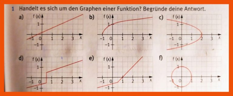 Handelt es sich im Graphen um eine Funktion oder nicht? | Mathelounge für funktion oder keine funktion arbeitsblatt