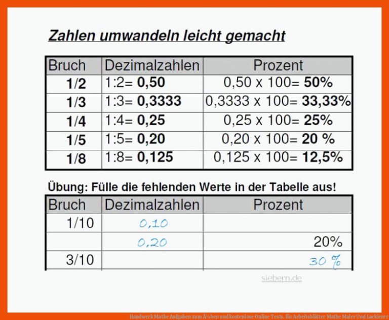 Handwerk Mathe Aufgaben zum Ã¼ben und kostenlose Online Tests. für arbeitsblätter mathe maler und lackierer