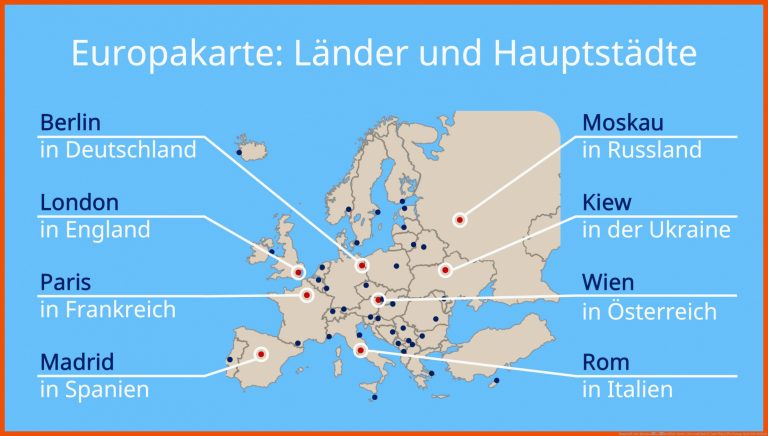 HauptstÃ¤dte Europa â¢ Ãberblick: Karte, Liste und Quiz Â· [mit Video] für europa quiz arbeitsblatt