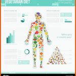 Healthy Body Chart Stockfotos Und -bilder Kaufen - Alamy Fuer Lebensmittelpyramide Arbeitsblatt