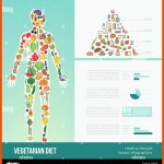 Healthy Body Chart Stockfotos Und -bilder Kaufen - Alamy Fuer Lebensmittelpyramide Arbeitsblatt