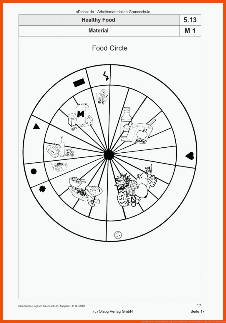 Healthy Food - Gesundes Essen Englisch Grundschule Fuer Arbeitsblätter Englisch Food and Drinks