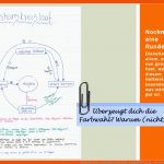 Heft Heften Hefter Leitheftfaden Zur HeftfÃ¼hrung: EinfÃ¼hrung ... Fuer Gesteinskreislauf Arbeitsblatt