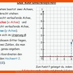 Herta-lebenstein-realschule/lernpfad Geometrie/3 ... Fuer Punkte Im Koordinatensystem Eintragen Arbeitsblatt
