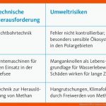 Hinweise FÃ¼r Lehrer/innen - Wissenschaftsjahr 2016*17 Fuer Nahrungskette Meer Arbeitsblatt