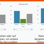 HinzufÃ¼gen Interaktiver Diagramme In Numbers Auf Dem iPhone ... Fuer Arten Von Diagrammen Arbeitsblatt