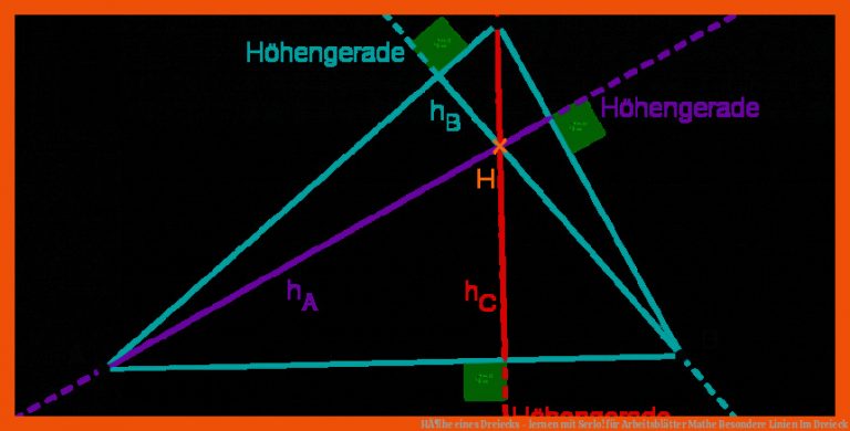 HÃ¶he eines Dreiecks - lernen mit Serlo! für arbeitsblätter mathe besondere linien im dreieck