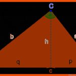 HÃ¶hensatz Aufgaben Fuer Satz Des Pythagoras Arbeitsblätter