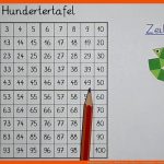 Hundertertafel (teil 2) / Mathe Lernen / Klasse 2 / Grundschule / Einfach Ã¼ben Fuer Arbeitsblätter Mathe Klasse 2 Hundertertafel