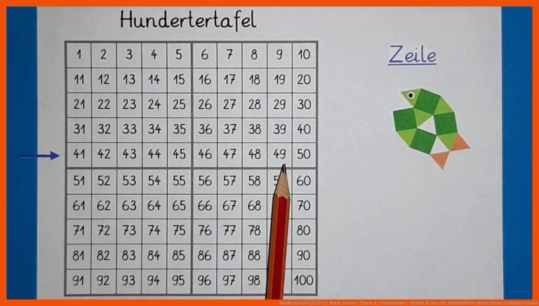 Hundertertafel (Teil 2) / Mathe lernen / Klasse 2 / Grundschule / einfach Ã¼ben für arbeitsblätter mathe klasse 2 hundertertafel