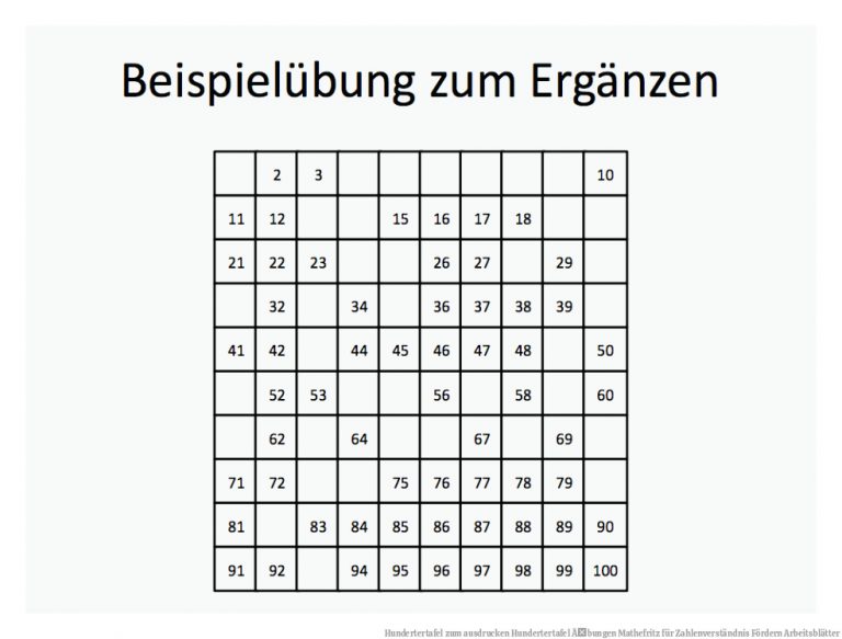 Hundertertafel zum ausdrucken | Hundertertafel Ãbungen Mathefritz für Zahlenverständnis Fördern Arbeitsblätter