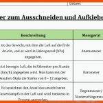 Hybridunterricht: Unterrichtseinheit Zum thema âwetterâ â Netzwerk ... Fuer Wetterelemente Arbeitsblatt