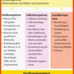 I Care: Grafiken - PflegepÃ¤dagogik - Georg Thieme Verlag Fuer Lage Und Richtungsbezeichnungen Arbeitsblatt