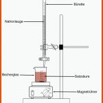Ibestimmung Der Konzentration Einer SÃ¤ure Fuer Versuchsprotokoll Arbeitsblatt