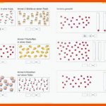 Ich Kann Multiplizieren Und Dividieren - SchÃ¼lerarbeitsheft FÃ¼r Die 2. Klasse Zum SelbststÃ¤ndigen Arbeiten Fuer Aufteilen Einführung Division Klasse 2 Arbeitsblätter