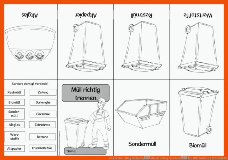 Ideenreise - Blog Faltheft âmÃ¼ll Richtig Trennenâ Fuer Müll sortieren Arbeitsblatt