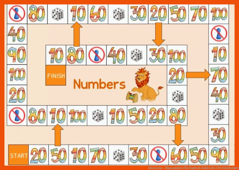 Ideenreise - Blog Numbers Fuer Englisch Zahlen Bis 100 Arbeitsblatt