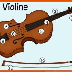 Ideenreise - Blog Tafelmaterial Zur Violine Fuer Geige Aufbau Arbeitsblatt
