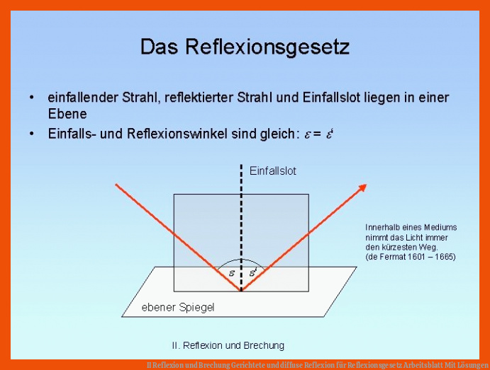II Reflexion und Brechung Gerichtete und diffuse Reflexion für reflexionsgesetz arbeitsblatt mit lösungen