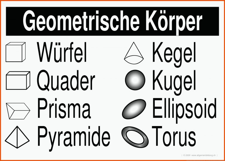 Ikosaeder Platonische KÃ¶rper Gratis Mathematik/geometrie ... Fuer Geometrie 5 Klasse Hauptschule Arbeitsblätter Kostenlos
