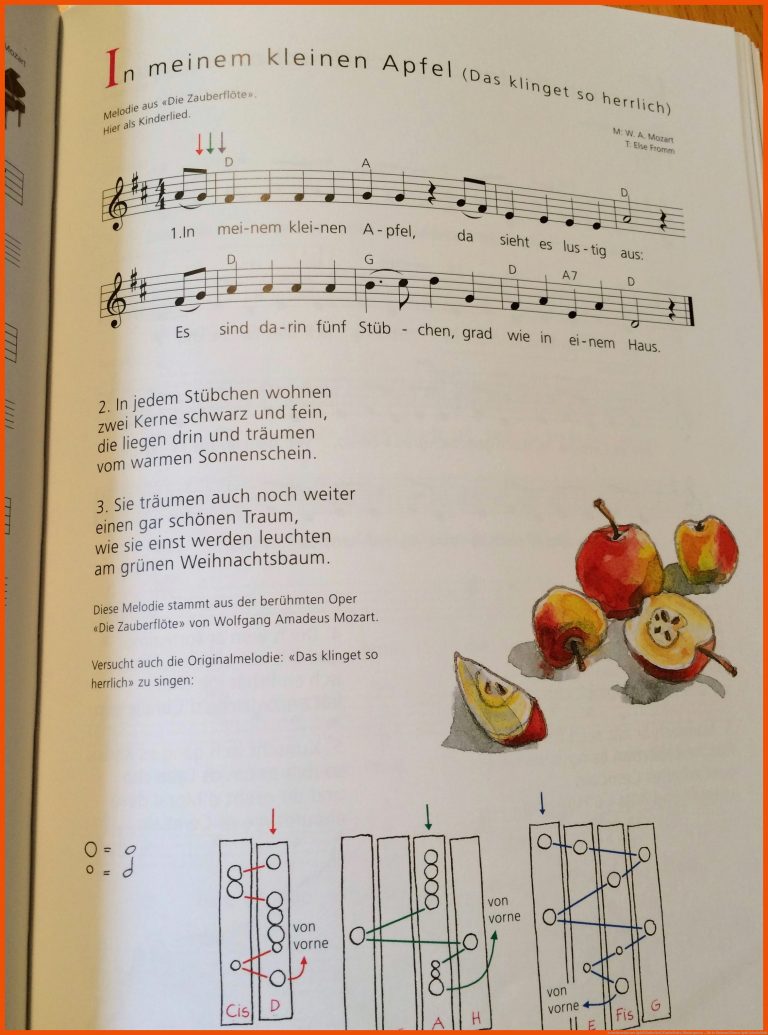 In Meinem Kleinen Apfel Kinder Lied, Kinderlieder, Kindergarten ... Fuer In Meinem Kleinen Apfel Arbeitsblatt