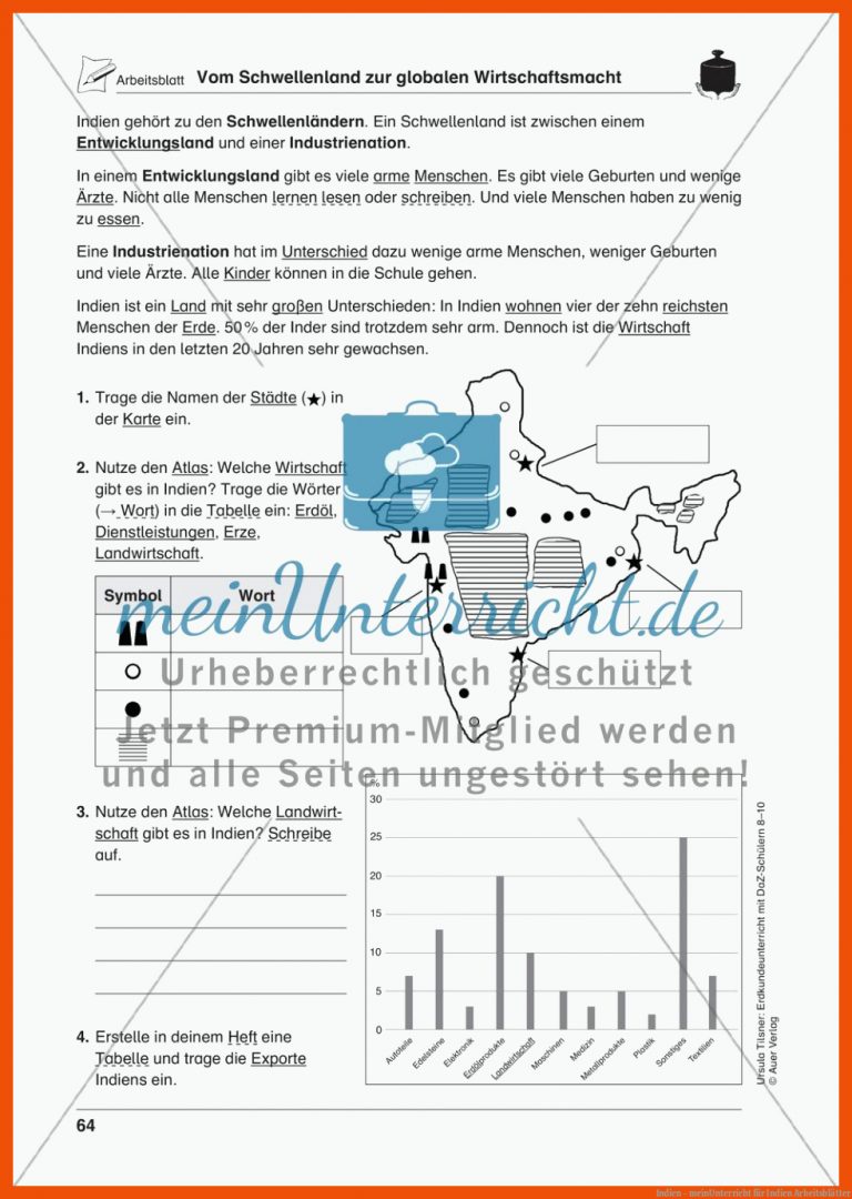 Indien - meinUnterricht für indien arbeitsblätter