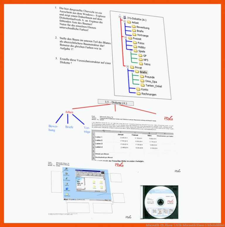 Informatik-CD, Klasse 7/8 für informatik klasse 5 arbeitsblätter