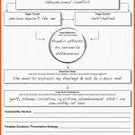 Innerlight Dialectical Behavior therapy, therapy Worksheets ... Fuer Dbt Arbeitsblätter