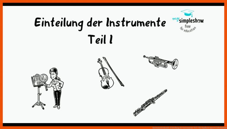 Instrumentenkunde: Einteilung Der Instrumente Teil 1 Fuer Zupfinstrumente Arbeitsblatt