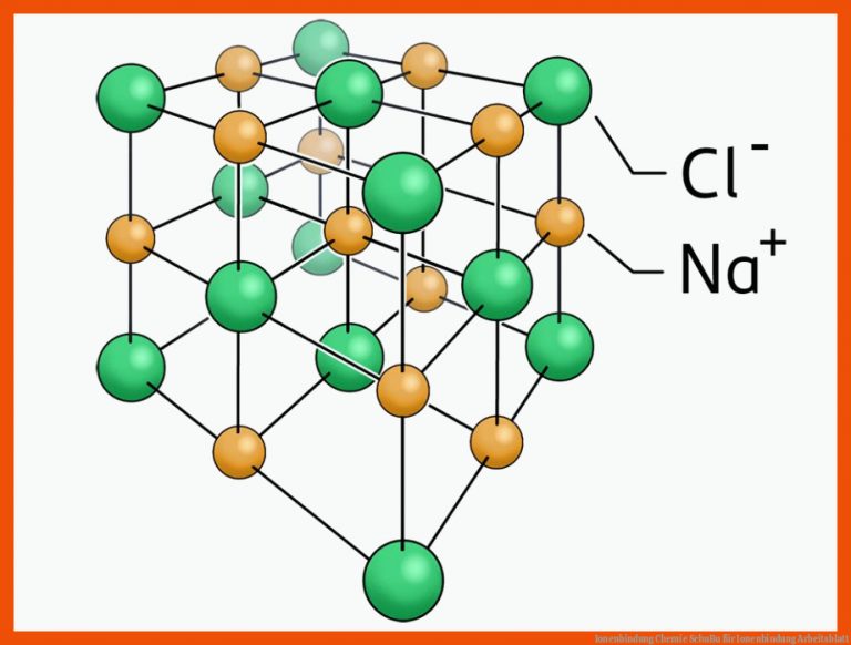 Ionenbindung | Chemie | SchuBu für ionenbindung arbeitsblatt