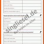 Jacke Wie Hose - Aktivierungspaket (sofort-download Als Pdf) Fuer Redewendungen Mit Tieren Arbeitsblatt