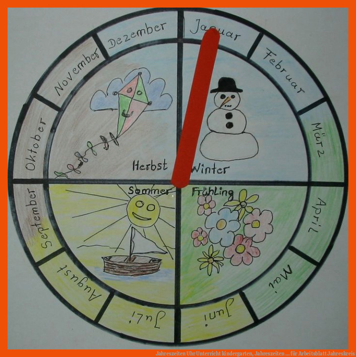Jahreszeiten Uhr | Unterricht kindergarten, Jahreszeiten ... für arbeitsblatt jahreskreis