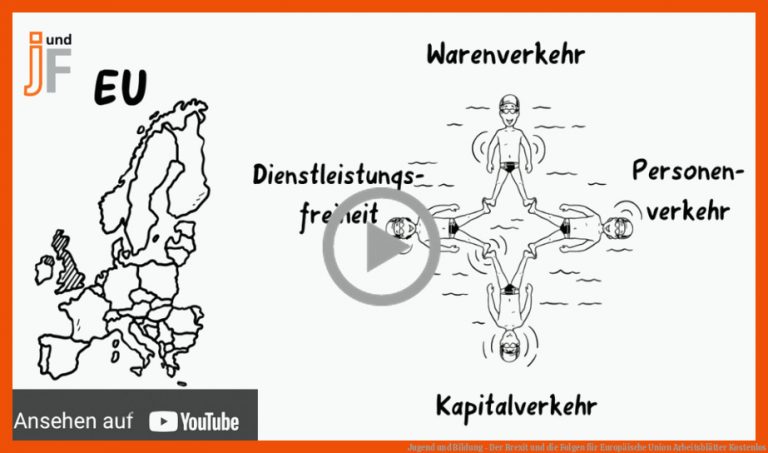 Jugend und Bildung - Der Brexit und die Folgen für europäische union arbeitsblätter kostenlos