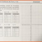 Kann Mir Jemand Die Antworten Sagen FÃ¼r Mathe (lineare Funktionen ... Fuer Einführung Lineare Funktionen Arbeitsblatt