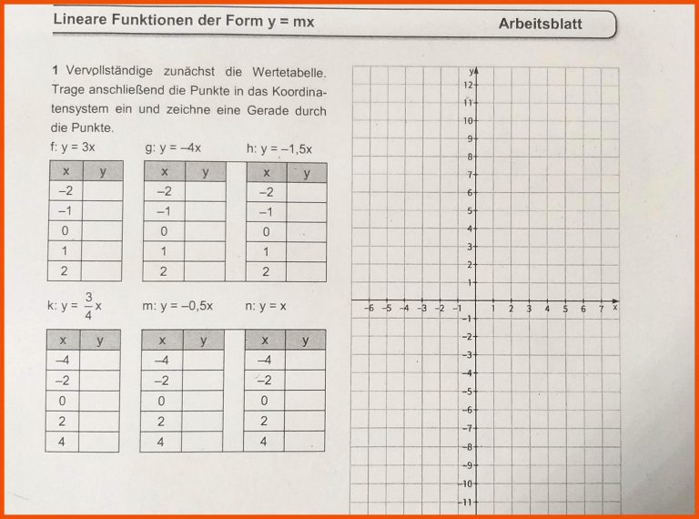 Kann mir jemand die Antworten sagen fÃ¼r Mathe (Lineare Funktionen ... für einführung lineare funktionen arbeitsblatt