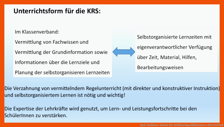 Karl-Rehbein-Schule für schlüsselqualifikationen arbeitsblatt