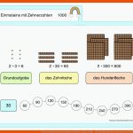 Kartei Einmaleins Mit Zehnerzahlen Freiarbeit 3. Klasse Mathe ... Fuer Multiplikation Mit Zehnerzahlen Arbeitsblätter 3. Klasse