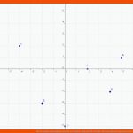 Kartesisches Koordinatensystem: Punkte Ablesen Fuer Punkte Im Koordinatensystem Eintragen Arbeitsblatt