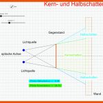 Kern_halbschatten (grÃ¶Ãe) â Geogebra Fuer Halbschatten Kernschatten Arbeitsblatt