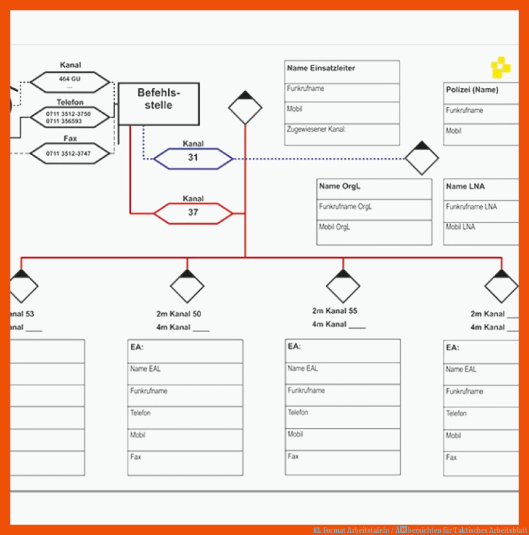 KL Format | Arbeitstafeln / Ãbersichten für taktisches arbeitsblatt