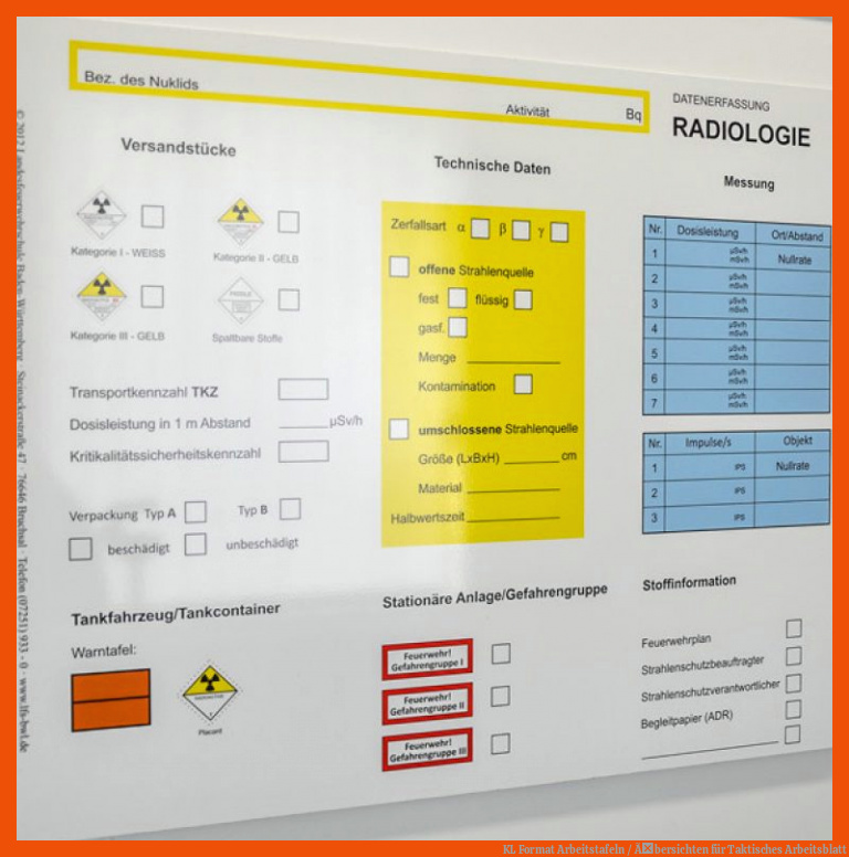 KL Format | Arbeitstafeln / Ãbersichten für taktisches arbeitsblatt