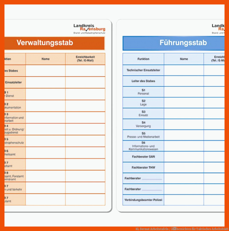 KL Format | Arbeitstafeln / Ãbersichten für taktisches arbeitsblatt