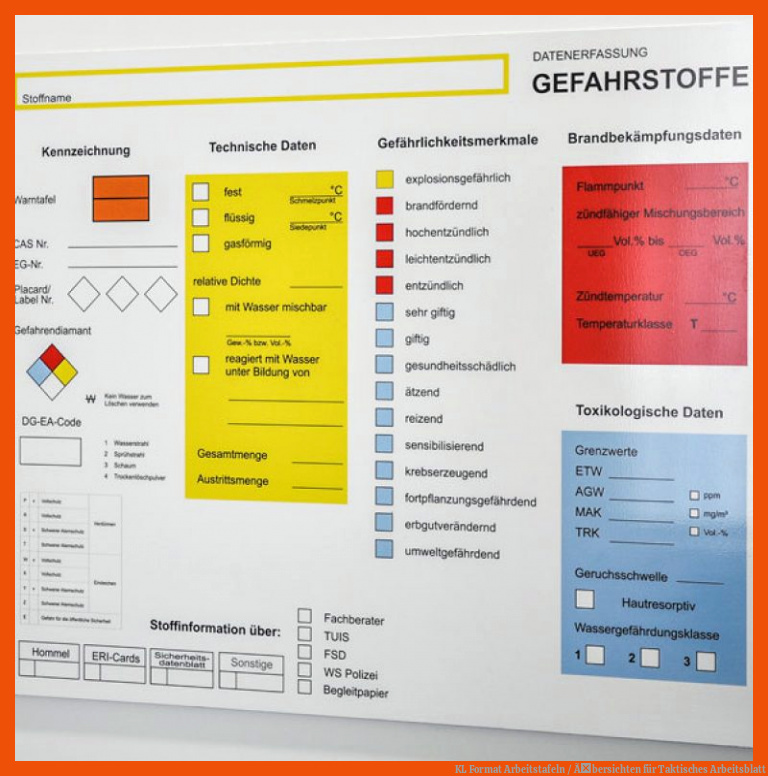 KL Format | Arbeitstafeln / Ãbersichten für taktisches arbeitsblatt