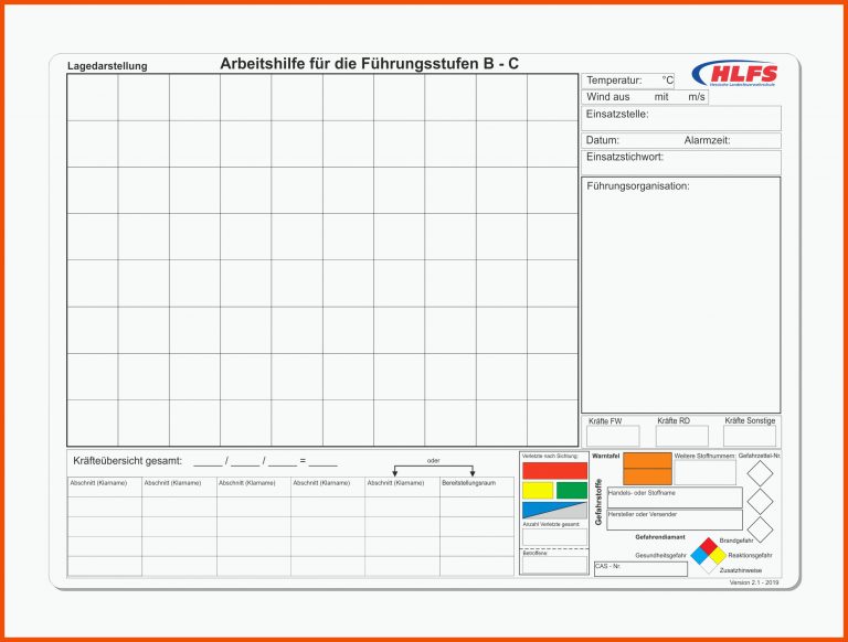 KL Format | Arbeitstafeln / Ãbersichten für taktisches arbeitsblatt